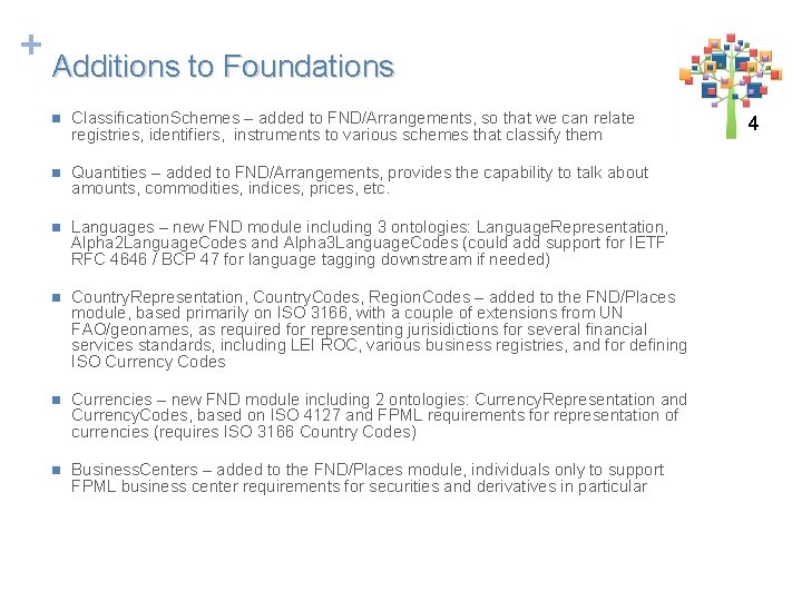 + Additions to Foundations n Classification. Schemes – added to FND/Arrangements, so that we