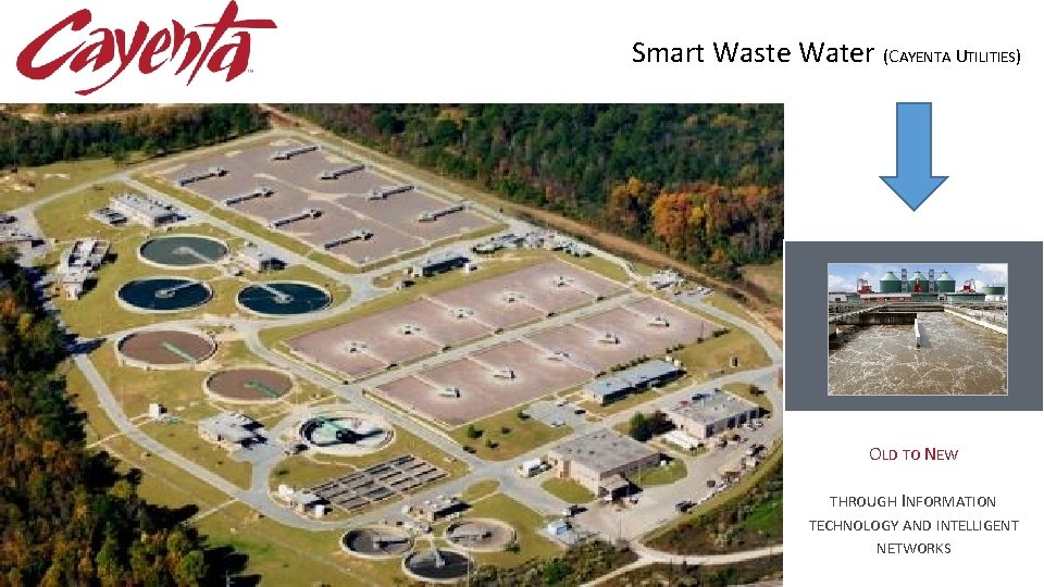 Smart Waste Water (CAYENTA UTILITIES) OLD TO NEW THROUGH INFORMATION TECHNOLOGY AND INTELLIGENT NETWORKS Smart Waste Water (CAYENTA UTILITIES) OLD TO NEW THROUGH INFORMATION TECHNOLOGY AND INTELLIGENT NETWORKS