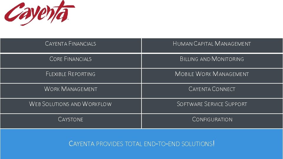 CAYENTA FINANCIALS HUMAN CAPITAL MANAGEMENT CORE FINANCIALS BILLING AND MONITORING FLEXIBLE REPORTING MOBILE WORK CAYENTA FINANCIALS HUMAN CAPITAL MANAGEMENT CORE FINANCIALS BILLING AND MONITORING FLEXIBLE REPORTING MOBILE WORK