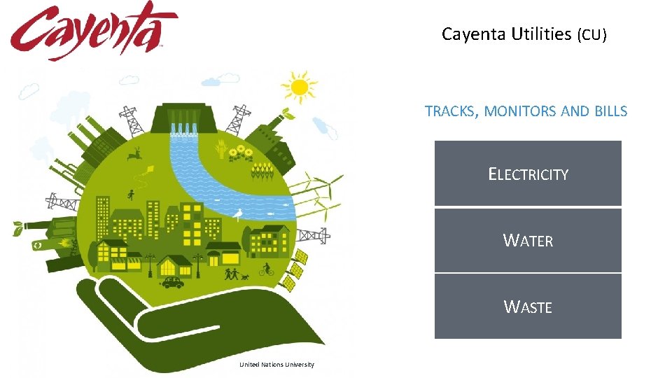 Cayenta Utilities (CU) TRACKS, MONITORS AND BILLS ELECTRICITY WATER WASTE United Nations University Cayenta Utilities (CU) TRACKS, MONITORS AND BILLS ELECTRICITY WATER WASTE United Nations University