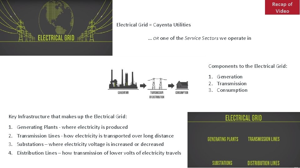 Recap of Video Electrical Grid = Cayenta Utilities … OR one of the Service Recap of Video Electrical Grid = Cayenta Utilities … OR one of the Service