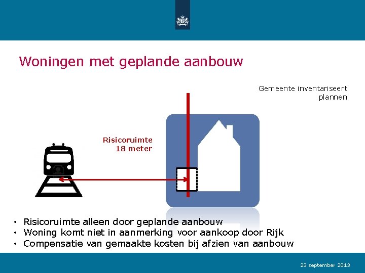 Woningen met geplande aanbouw Gemeente inventariseert plannen Risicoruimte 18 meter • Risicoruimte alleen door