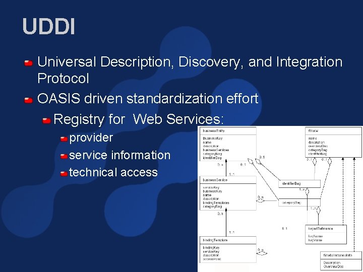 UDDI Universal Description, Discovery, and Integration Protocol OASIS driven standardization effort Registry for Web