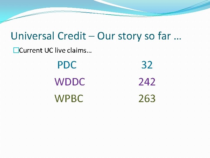 Universal Credit – Our story so far … �Current UC live claims… PDC WDDC