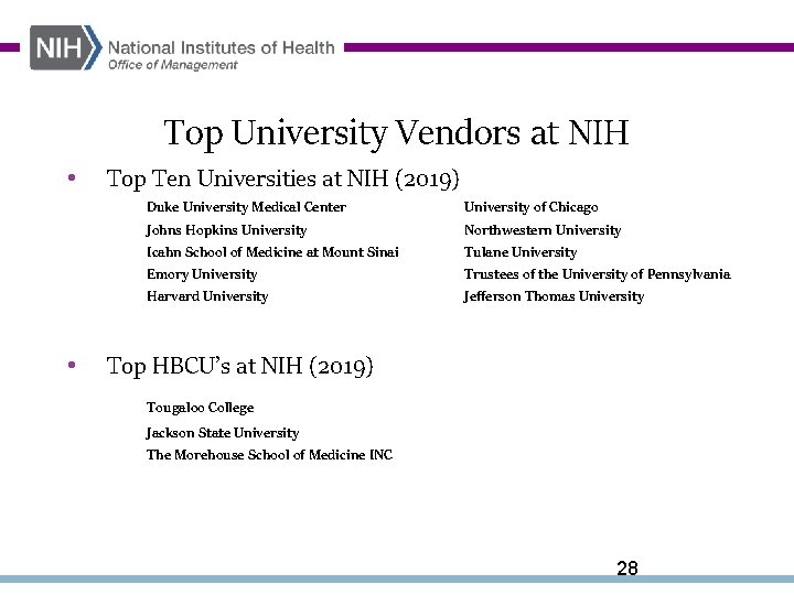 Top University Vendors at NIH • Top Ten Universities at NIH (2019) Duke University
