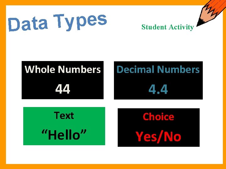 s e p y T Data Student Activity Whole Numbers Integer 44 Decimal Numbers