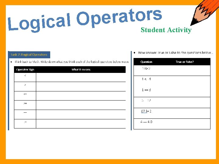 s r o t a r e p O l a c i g