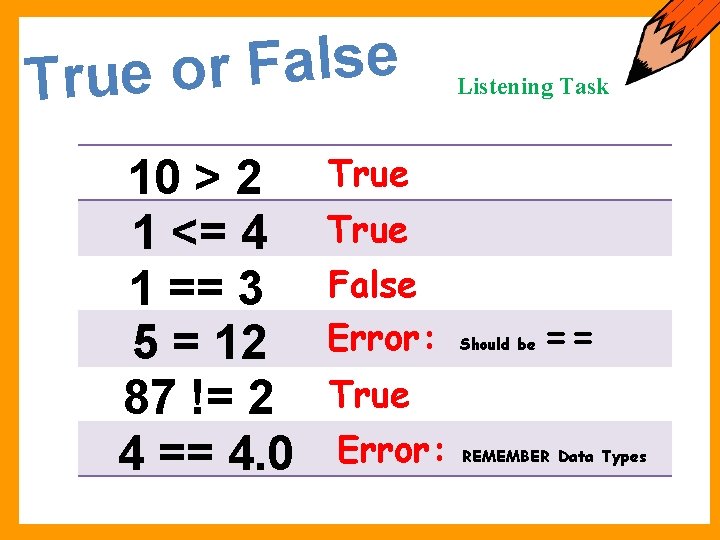 e s l a F r True o 10 > 2 1 <= 4