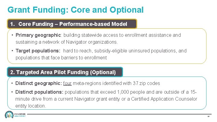 Grant Funding: Core and Optional 1. Core Funding – Performance-based Model • Primary geographic: