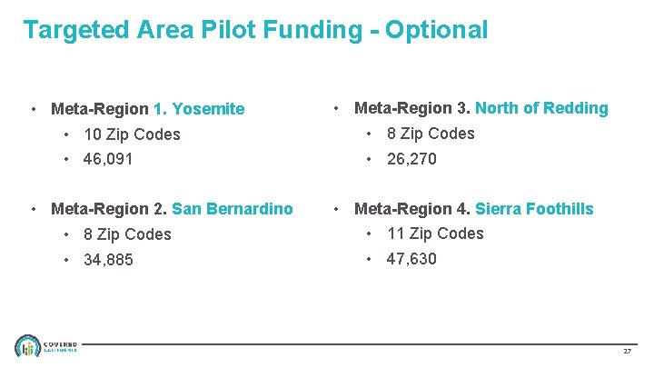 Targeted Area Pilot Funding - Optional • Meta-Region 1. Yosemite • 10 Zip Codes