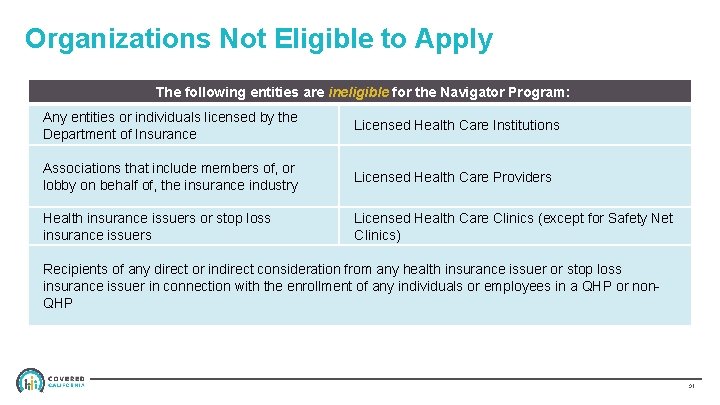 Organizations Not Eligible to Apply The following entities are ineligible for the Navigator Program: