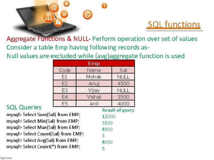 SQL functions Aggregate Functions & NULL- Perform operation over set of values Consider a