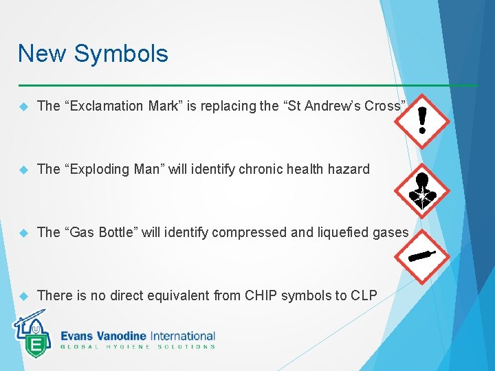 New Symbols The “Exclamation Mark” is replacing the “St Andrew’s Cross” The “Exploding Man”