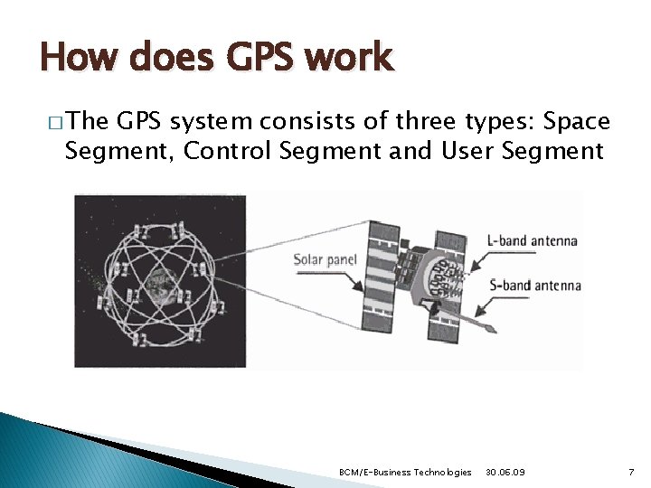 How does GPS work � The GPS system consists of three types: Space Segment,