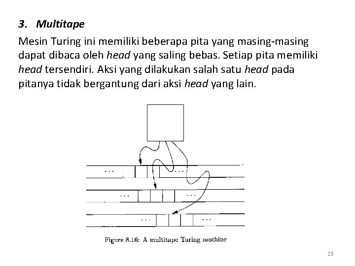 3. Multitape Mesin Turing ini memiliki beberapa pita yang masing-masing dapat dibaca oleh head 3. Multitape Mesin Turing ini memiliki beberapa pita yang masing-masing dapat dibaca oleh head
