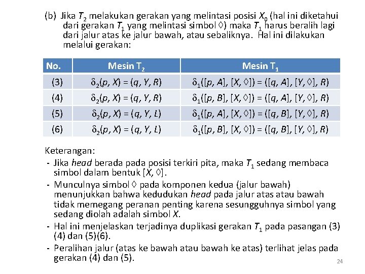 (b) Jika T 2 melakukan gerakan yang melintasi posisi X 0 (hal ini diketahui