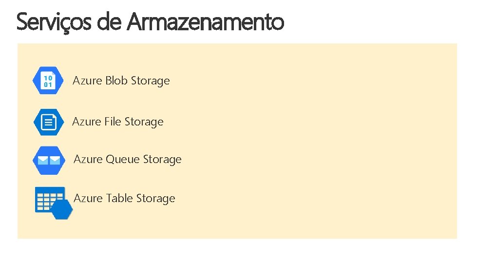 Serviços de Armazenamento Azure Blob Storage Azure File Storage Azure Queue Storage Azure Table