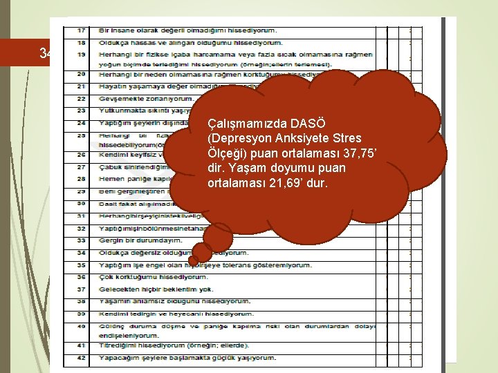 34 Çalışmamızda DASÖ (Depresyon Anksiyete Stres Ölçeği) puan ortalaması 37, 75’ dir. Yaşam doyumu