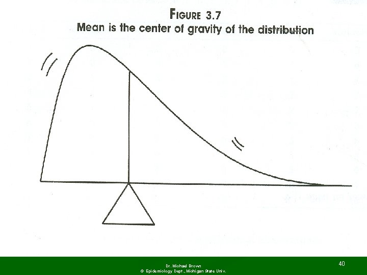 Dr. Michael Brown © Epidemiology Dept. , Michigan State Univ. 40 