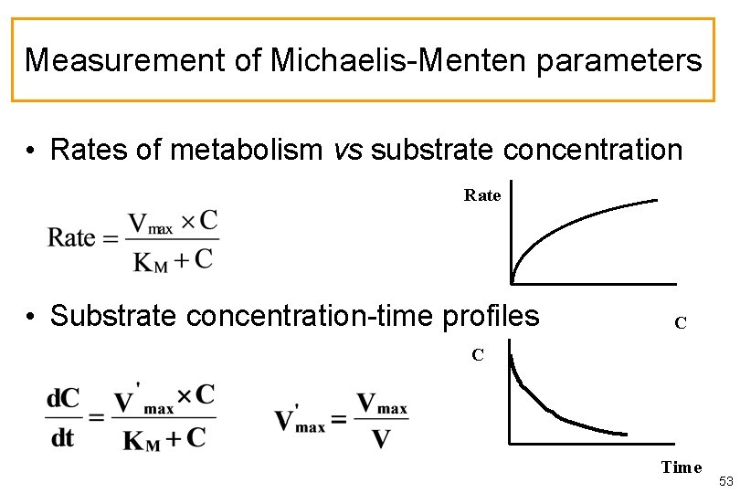 Measurement of Michaelis-Menten parameters • Rates of metabolism vs substrate concentration Rate • Substrate