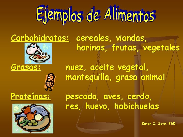 Carbohidratos: cereales, viandas, harinas, frutas, vegetales Grasas: nuez, aceite vegetal, mantequilla, grasa animal Proteínas:
