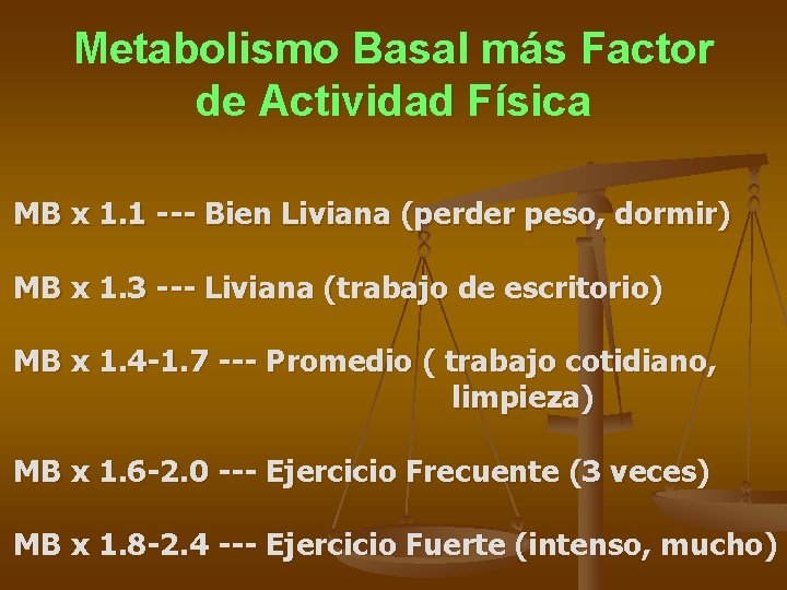 Metabolismo Basal más Factor de Actividad Física MB x 1. 1 --- Bien Liviana