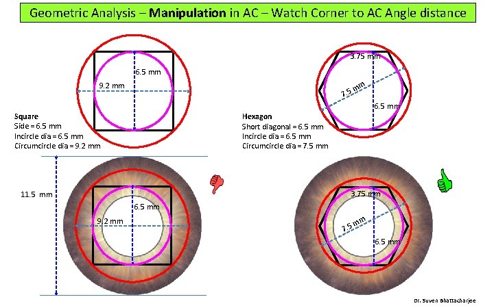 Geometric Analysis – Manipulation in AC – Watch Corner to AC Angle distance 3.