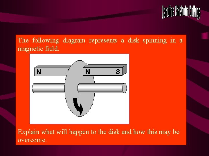 The following diagram represents a disk spinning in a magnetic field. Explain what will