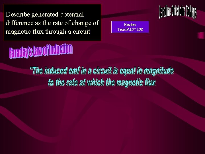 Describe generated potential difference as the rate of change of magnetic flux through a