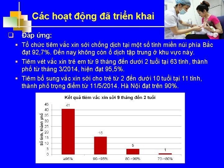 Các hoạt động đã triển khai q Đáp ứng: § Tổ chức tiêm vắc