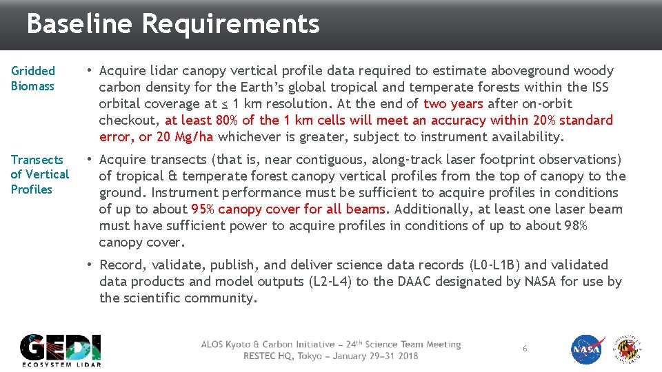 Baseline Requirements Gridded Biomass • Acquire lidar canopy vertical profile data required to estimate