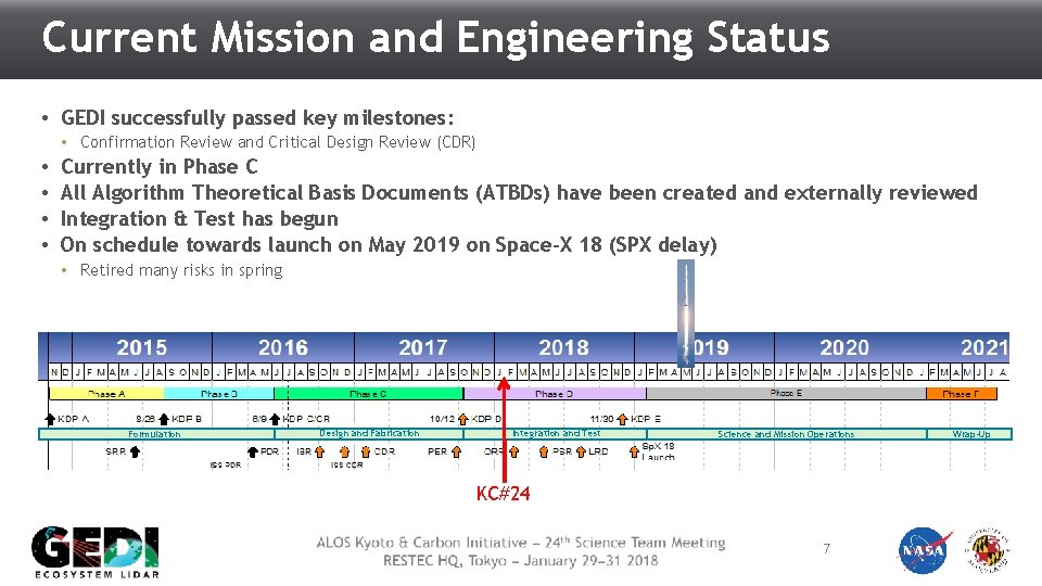 Current Mission and Engineering Status • GEDI successfully passed key milestones: • Confirmation Review