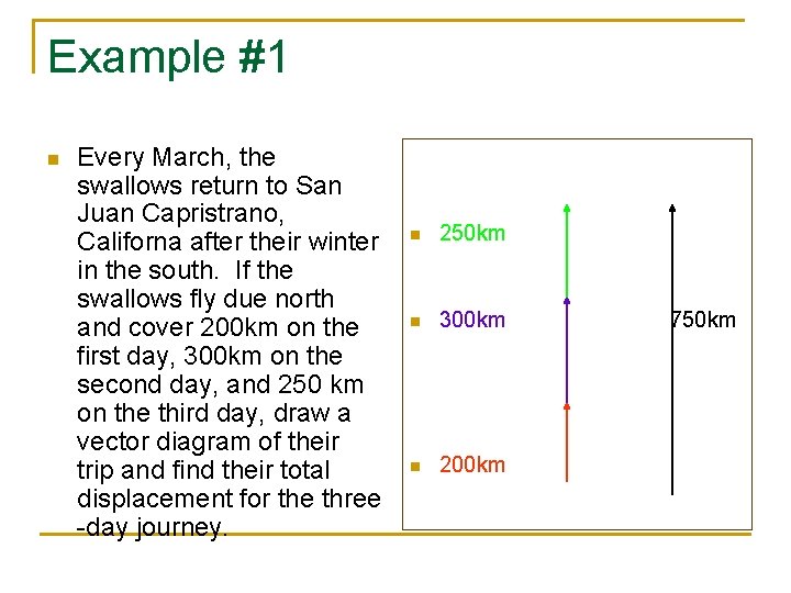 Example #1 n Every March, the swallows return to San Juan Capristrano, Californa after