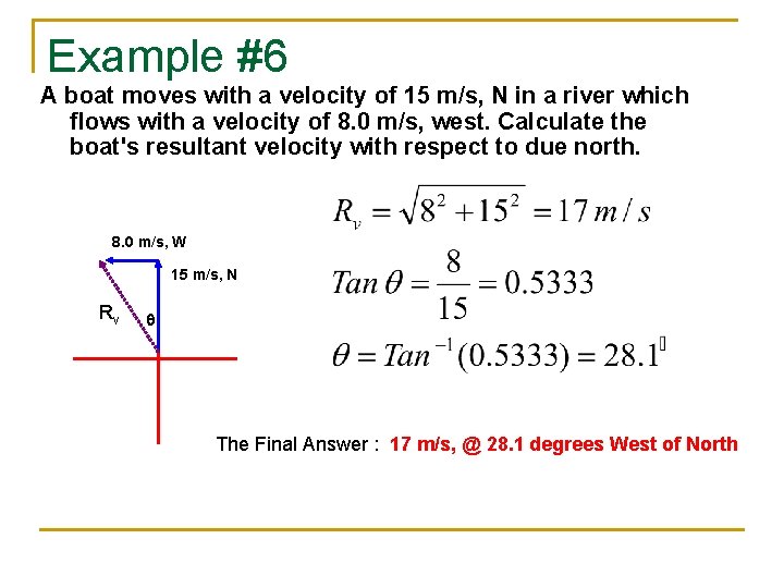 Example #6 A boat moves with a velocity of 15 m/s, N in a