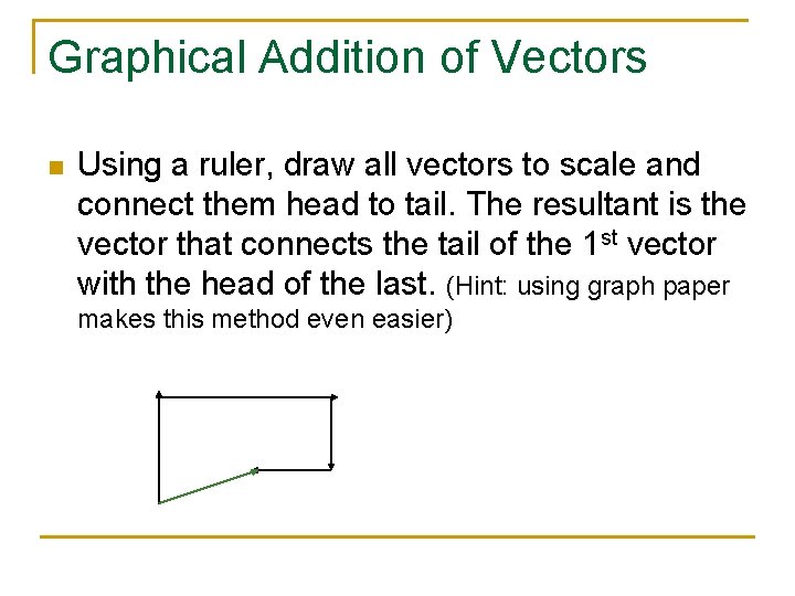 Graphical Addition of Vectors n Using a ruler, draw all vectors to scale and