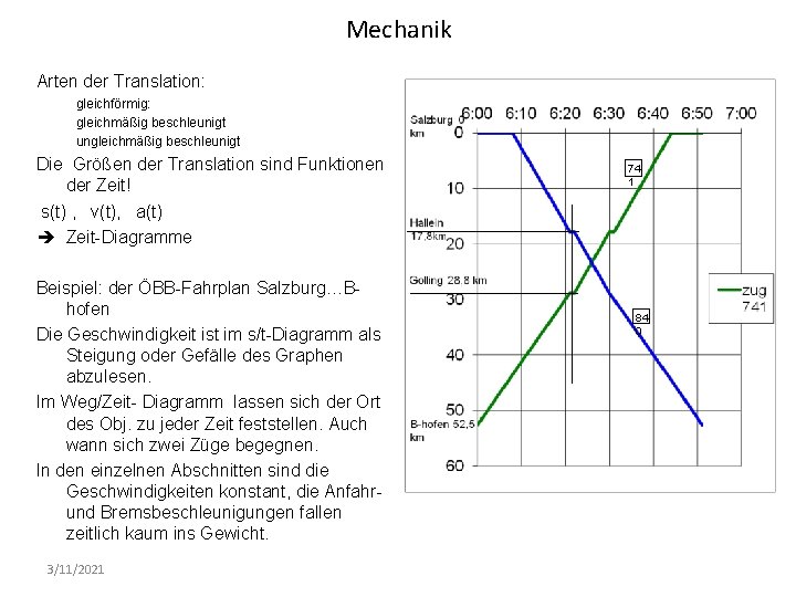 Mechanik Arten der Translation: gleichförmig: gleichmäßig beschleunigt ungleichmäßig beschleunigt Die Größen der Translation sind