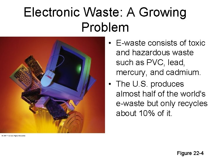 Electronic Waste: A Growing Problem • E-waste consists of toxic and hazardous waste such