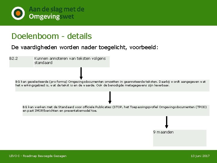 Doelenboom - details De vaardigheden worden nader toegelicht, voorbeeld: B 2. 2 Kunnen annoteren