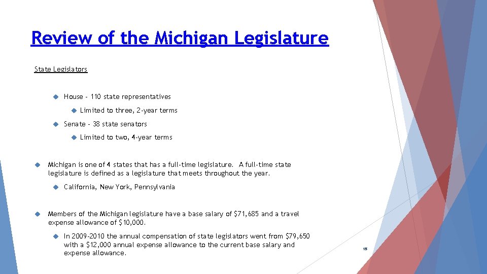 Review of the Michigan Legislature State Legislators House - 110 state representatives Limited to