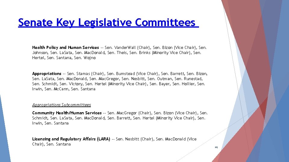 Senate Key Legislative Committees Health Policy and Human Services -- Sen. Vander. Wall (Chair),
