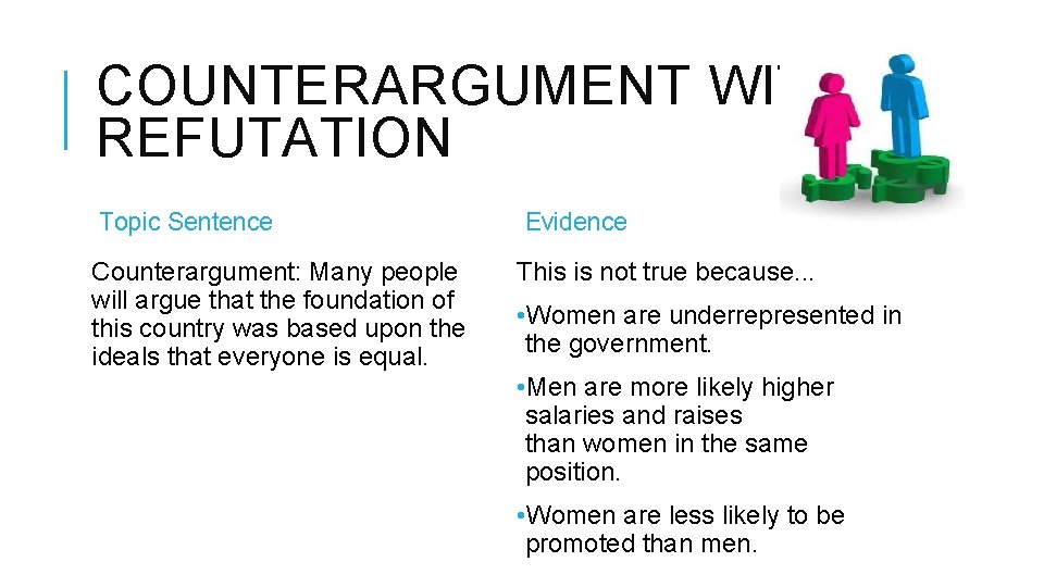 COUNTERARGUMENT WITH REFUTATION Topic Sentence Counterargument: Many people will argue that the foundation of