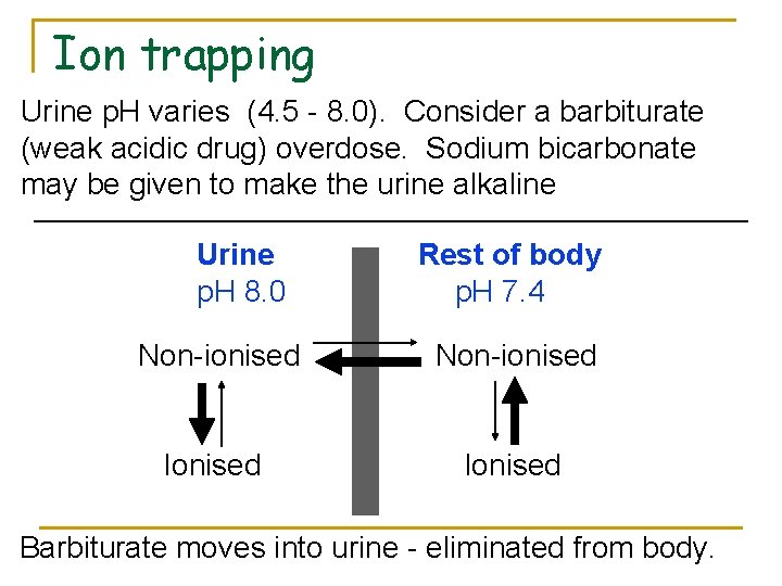 Ion trapping Urine p. H varies (4. 5 - 8. 0). Consider a barbiturate