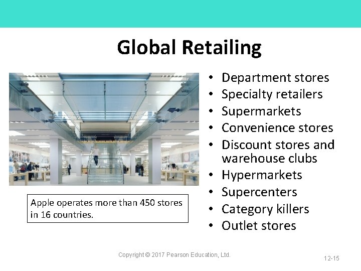 Global Retailing • • • Apple operates more than 450 stores in 16 countries.