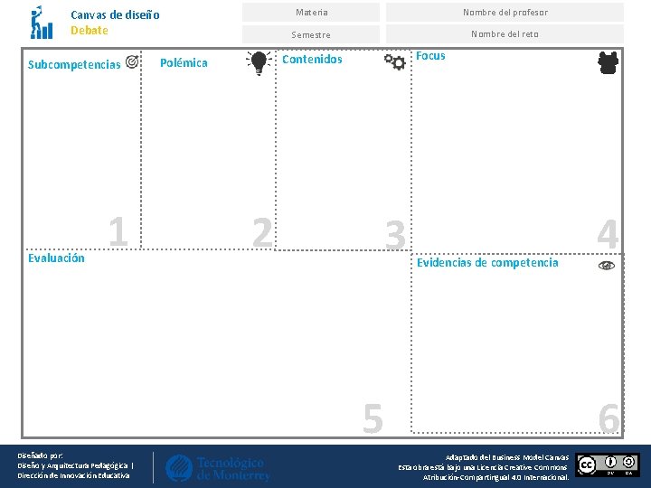 Canvas de diseño Debate Subcompetencias Evaluación 1 Materia Nombre del profesor Semestre Nombre del