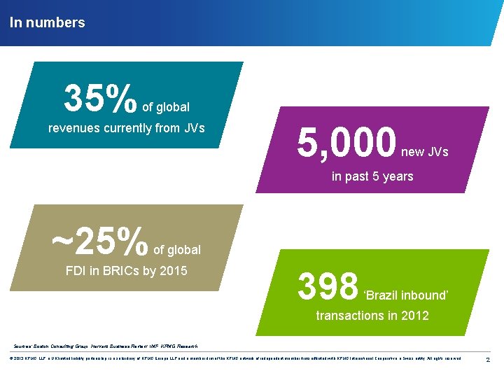 In numbers 35% of global revenues currently from JVs 5, 000 new JVs in