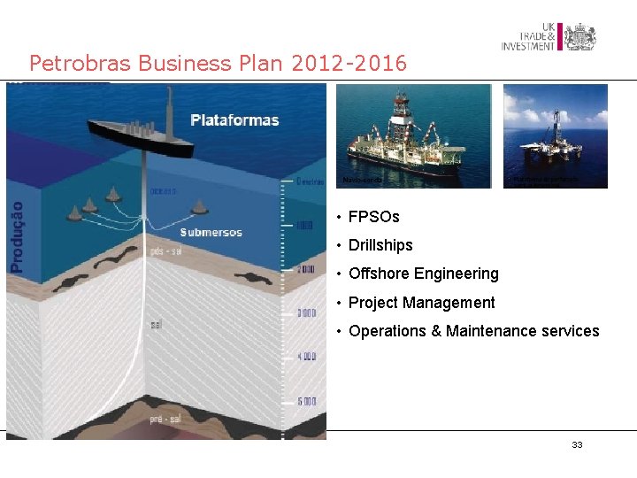 Petrobras Business Plan 2012 -2016 • FPSOs • Drillships • Offshore Engineering • Project