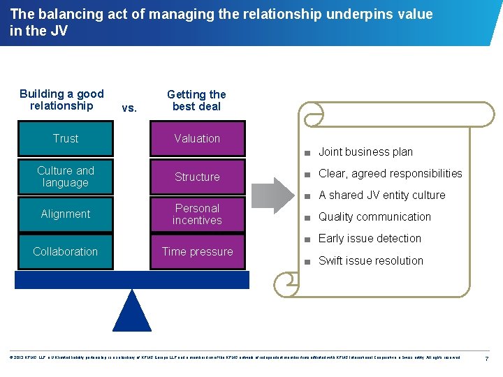 The balancing act of managing the relationship underpins value in the JV Building a