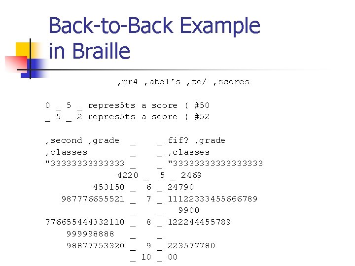 Back-to-Back Example in Braille , mr 4 , abel's , te/ , scores 0