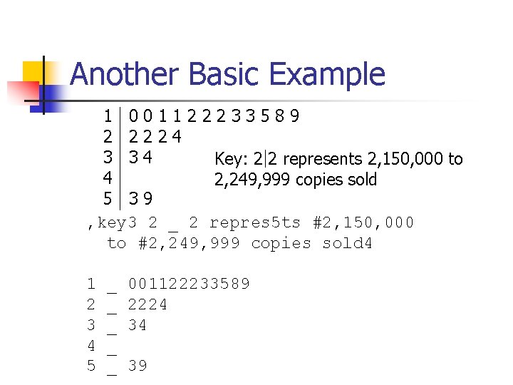 Another Basic Example 1 001122233589 2 2224 3 34 Key: 2 2 represents 2,