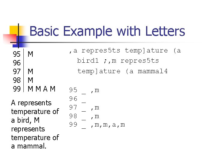 Basic Example with Letters 95 96 97 98 99 M MMAM A represents temperature